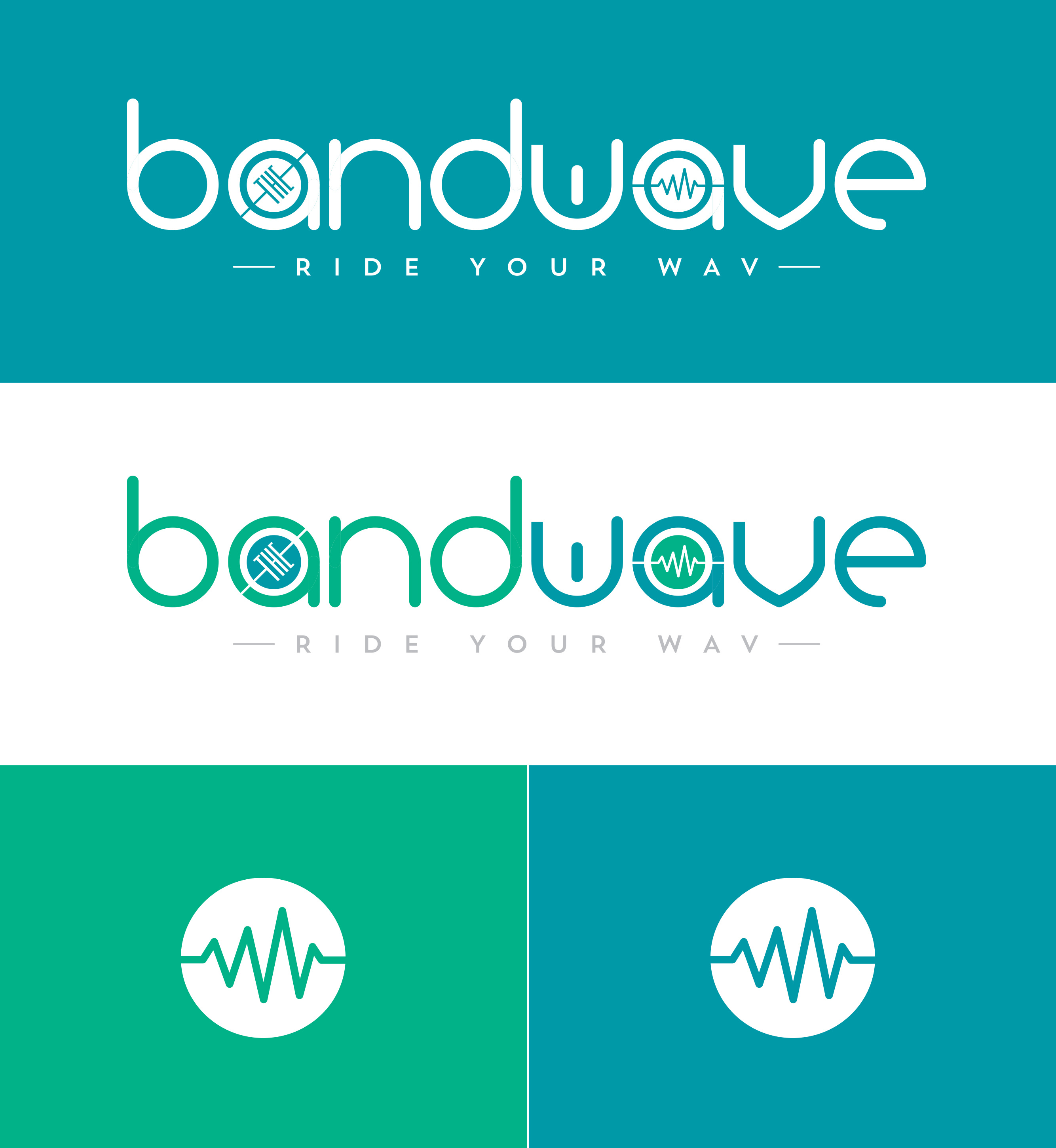 Bandwave Branding